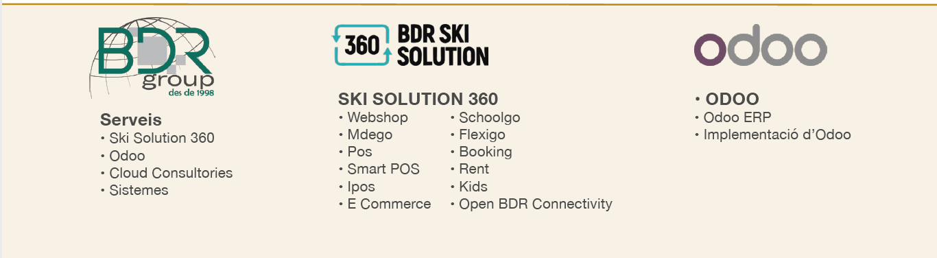serveos de BDR Group